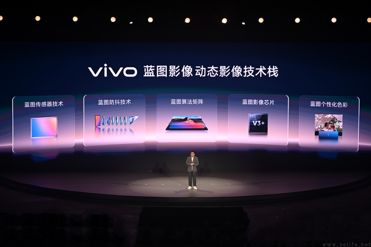 当“专业”成为溢价标签,vivo选了最难的那条路 当“专业”成为溢价标签,vivo选了最难的那条路
